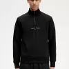 Double Graphic Half Zip Herren-Sweatshirt Schwarz